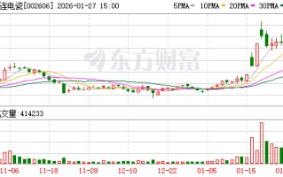大连电瓷：当前公司订单充足，各工厂依据订单交付需求合理规划生产计划与资源调配