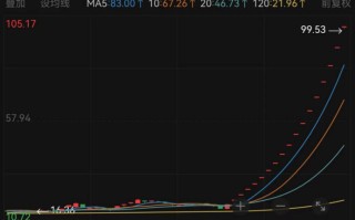 深交所出手！锋龙股份，部分投资者被暂停交易