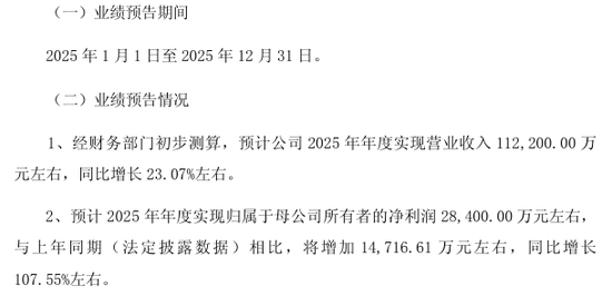 今夜利好！A股公司	，最新公告！  第3张