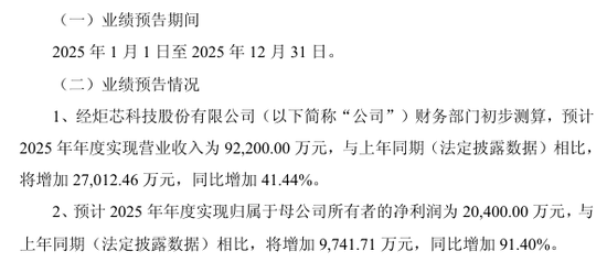今夜利好！A股公司	，最新公告！  第4张